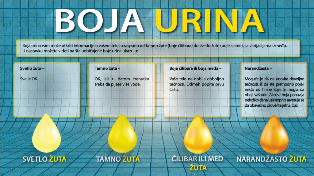 Boja-urina-urinarne-infekcije